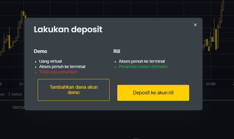 Step 2